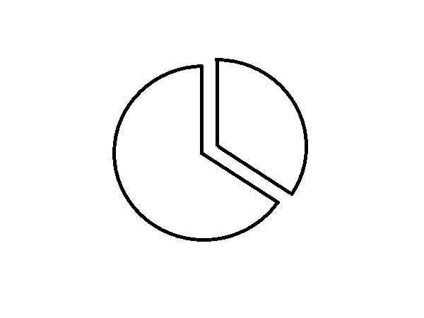 Diagramme